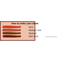 download Steak Guide clipart image with 0 hue color
